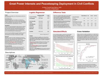 Microsoft PowerPoint - SteveZech [Compatibility Mode]