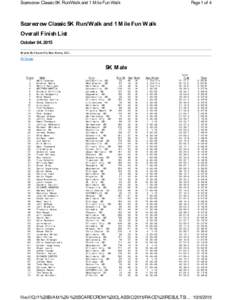 Scarecrow Classic 5K Run/Walk and 1 Mile Fun Walk  Page 1 of 4 Scarecrow Classic 5K Run/Walk and 1 M ile Fun Walk Overall Finish List