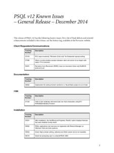 PSQL v12 Known Issues – General Release – December 2014 This release of PSQL v12 has the following known issues. For a list of fixed defects and selected enhancements included in this release, see the history log, av