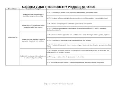 Process Strand  ALGEBRA 2 AND TRIGONOMETRY PROCESS STRANDS Process Strand Descriptor