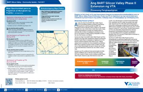 BART Silicon Valley – Community Update – FallOpportunities for Public Participation and Input Mga Oportunidad