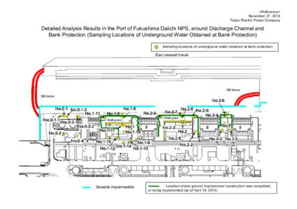 <Reference> November 27, 2014 Tokyo Electric Power Company Detailed Analysis Results in the Port of Fukushima Daiichi NPS, around Discharge Channel and Bank Protection (Sampling Locations of Underground Water Obtained at