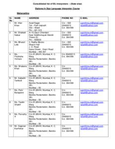 Consolidated list of ISL Interpreters – (State wise) Diploma In Sign Language Interpreter Course Maharashtra Sr. No 1