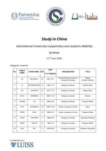 Study in China International University Cooperation and students Mobility Seminar 11th June 2018 Delegation name list: NO.