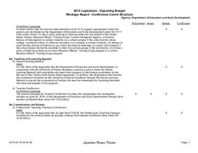 2014 Legislature - Operating Budget Wordage Report - Conference Comm Structure Agency: Department of Education and Early Development 15GovAmd+ House Conditional Language A school district may not receive state education 