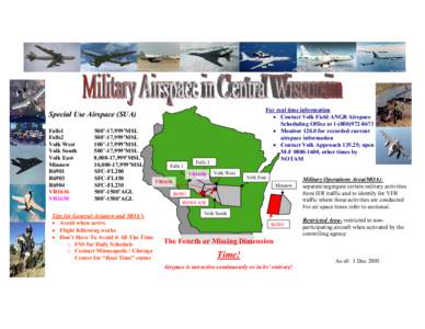 Military operations area / NOTAM / Volk Field Air National Guard Base / Airspace class / Air traffic control / Aviation / Transport