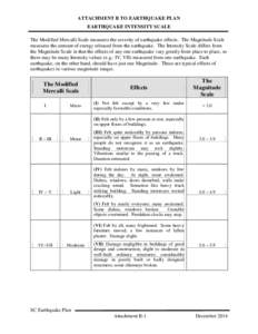 ATTACHMENT B TO EARTHQUAKE PLAN EARTHQUAKE INTENSITY SCALE The Modified Mercalli Scale measures the severity of earthquake effects. The Magnitude Scale measures the amount of energy released from the earthquake. The Inte