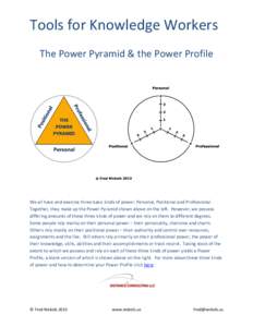 Tools for Knowledge Workers The Power Pyramid & the Power Profile We all have and exercise three basic kinds of power: Personal, Positional and Professional. Together, they make up the Power Pyramid shown above on the le