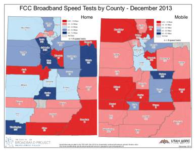 FCC Broadband Speed Tests by County - December 2013 Box Elder 62 Cache 369