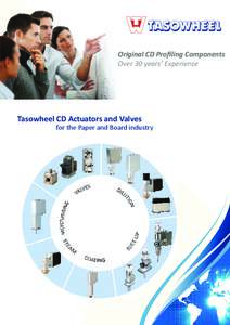 Original CD Profiling Components Over 30 years’ Experience Tasowheel CD Actuators and Valves