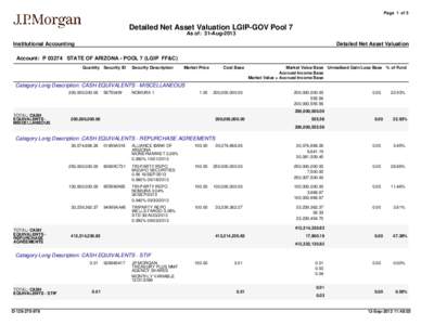 Page 1 of 5  Detailed Net Asset Valuation LGIP-GOV Pool 7 As of: 31-Aug[removed]Institutional Accounting