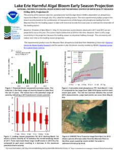 Lake Erie Harmful Algal Bloom Early Season Projection NATIONAL CENTERS FOR COASTAL OCEAN SCIENCE AND THE NATIONAL CENTER FOR WATER QUALITY RESEARCH 19 May 2015, Projection 01 The severity of the western Lake Erie cyanoba