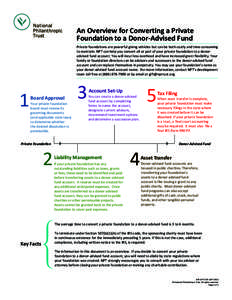 An Overview for Converting a Private Foundation to a Donor-Advised Fund Private foundations are powerful giving vehicles but can be both costly and time-consuming to maintain. NPT can help you convert all or part of your