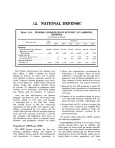 12. Table 12–1. NATIONAL DEFENSE  FEDERAL RESOURCES IN SUPPORT OF NATIONAL