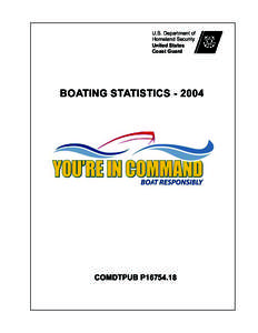 U.S. Department of Homeland Security United States Coast Guard  BOATING STATISTICS