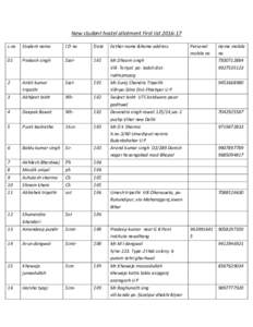 New student hostel allotment First lists.no Student name  I D no