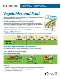 Vegetables and Fruit Eating Well with Vegetables and fruit are nature’s fast food – just wash and go! There are lots of vegetables and fruits to choose from and many delicious ways to prepare them.