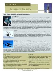 Aerospace Industry Profile