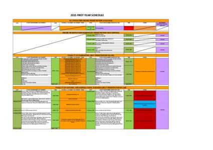 First_Year_Assisted_Online_Reg_2015_FINAL.xlsx