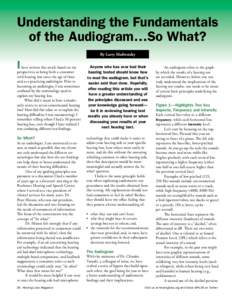 Understanding the Fundamentals of the Audiogram…So What? By Larry Medwetsky I
