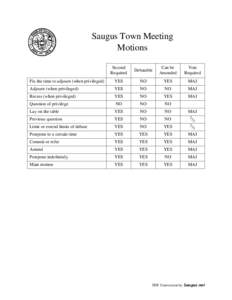 Saugus Town Meeting Motions Second Required  Debatable