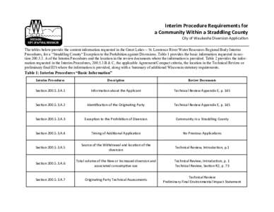 Interim Procedure Requirements for a Community Within a Straddling County City of Waukesha Diversion Application The tables below provide the content information requested in the Great Lakes – St. Lawrence River Water 