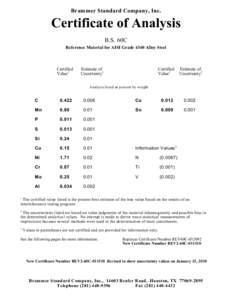 Brammer Standard Company, Inc.  Certificate of Analysis B.S. 60C Reference Material for AISI Grade 4340 Alloy Steel