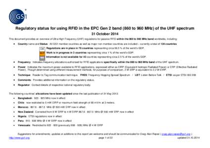 Regulatory status for using RFID in the EPC Gen 2 band (860 to 960 MHz) of the UHF spectrum 31 October 2014 This document provides an overview of Ultra High Frequency (UHF) regulations for passive RFID within the 860 to 