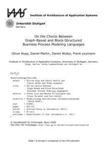 Institute of Architecture of Application Systems  On the Choice Between Graph-Based and Block-Structured Business Process Modeling Languages Oliver Kopp, Daniel Martin, Daniel Wutke, Frank Leymann