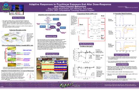 Adaptive Responses to Prochloraz Exposure that Alter Dose-Response and Time-Course Behaviors research  Rory Conolly, Miyuki Breen, Dan Villeneuve, Gary Ankley