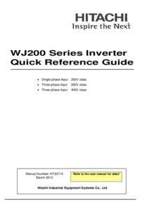 WJ200 Series Inverter Quick Reference Guide • Single-phase Input 200V class • Three-phase Input  200V class