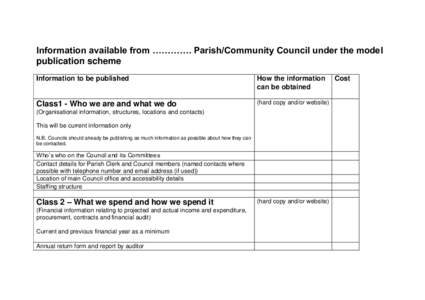 Information available from …………. Parish/Community Council under the model publication scheme Information to be published How the information can be obtained