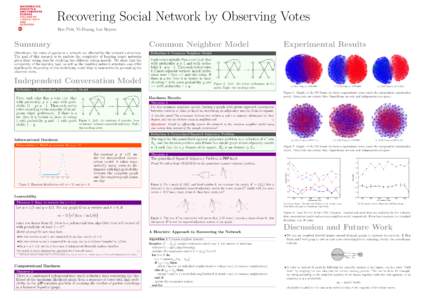 Recovering Social Network by Observing Votes Ben Fish, Yi Huang, Lev Reyzin Summary  Common Neighbor Model