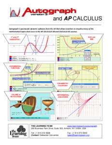 and AP CALCULUS ________________________________________________________________________ Autograph is spectacular dynamic software from the UK that allows teachers to visualise many of the mathematical topics that occur 