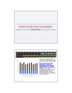 Growth-friendly Fiscal Consolidation Benjamin E. Diokno 21  Basic Conditions: