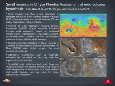 Small mounds in Chryse Planitia: Assessment of mud volcano hypothesis. Komatsu et alIcarus, web release • Small mounds less than a few kilometers in diameter and up to a few hundred meters in height (