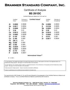 Z:Reference Material Manual�ConversionNew & Revised COA Development Files�291DA-J�291DC.wpd