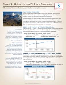 Mount St. Helens National Volcanic Monument A Summary of Economic Performance in the Surrounding Communities S u m m a ry F i n d i n g s Research shows that conserving public lands like the Mount St. Helens National Vol