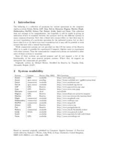 1  Introduction The following is a collection of synonyms for various operations in the computer algebra systems Axiom, Derive, GAP, Gmp, DoCon, Macsyma, Magnus, Maxima, Maple,