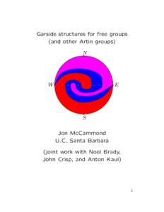Garside structures for free groups (and other Artin groups) N frag replacementsW