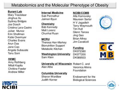 Metabolomics and the Molecular Phenotype of Obesity Burant Lab Mary Treutelaar Jinghua Xu Sydney Bridges Joe Dosch