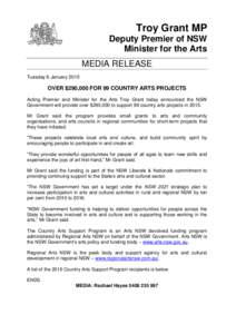 Over $290,000 for 99 country arts projects
