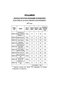 SYLLABUS SCHOOL OF DISTANCE EDUCATION ANDHRA UNIVERSITY, VISAKHAPATNAM. B.E./B.TECH. – ELECTRICAL AND ELECTRONICS ENGINEERING