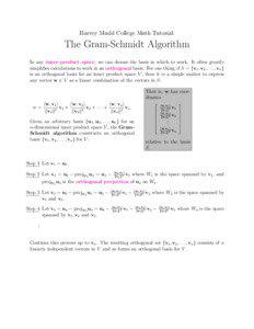 Harvey Mudd College Math Tutorial:  The Gram-Schmidt Algorithm