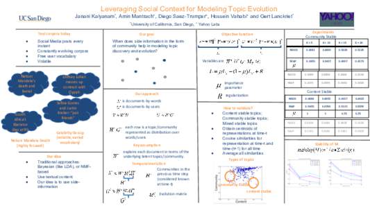 Leveraging Social Context for Modeling Topic Evolution Janani Kalyanam*, Amin Mantrach+, Diego Saez-Trumper+, Hossein Vahabi+ and Gert Lanckriet* * Text corpora today ●