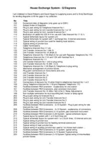 Q-Diagrams Numerical List