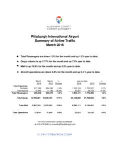 Pittsburgh International Airport Summary of Airline Traffic March 2016 Total Passengers are down 1.5% for the month and up 1.2% year to date. Cargo volume is up 17.7% for the month and up 7.5% year to date.