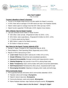 HTA FACT SHEET (Feb. 10, 2016) Tourism’s Benefits to Hawai‘i’s Economy  Tourism is the largest single source of private capital into Hawai‘i’s economy.  In 2015, there was an average of 214,469 visitors p