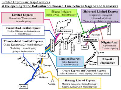 Limited Express and Rapid services at the opening of the Hokuriku Shinkansen Line between Nagano and Kanazawa Niigata-Itoigawa Shirayuki Limited Express