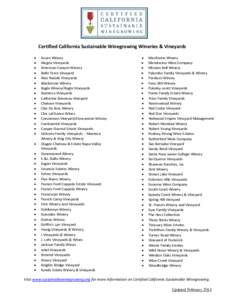 Microsoft Word - List of CCSW-Certified Participants_Feb 2014
